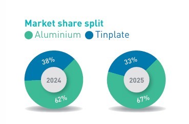 Filling Figures 5.jpeg (15 KB)